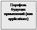�������: �������� ������� ���������� (��� applications)