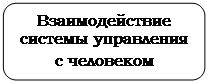 ����������� �������������: �������������� ������� ���������� � ���������