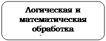 ����������� �������������: ���������� � �������������� ��������� ����������