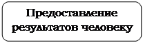 ����������� �������������: �������������� ����������� ��������