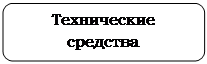 ����������� �������������: ����������� ��������