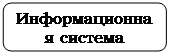 ����������� �������������: �������������� �������

