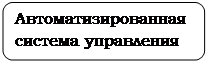 ����������� �������������: ������������������ ������� ����������