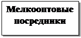�������: ������������
����������
