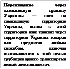�������: ����������� ����� ���������� ������� ������� � ���� �� ���������� ���������� �������, ����� � ���� ���������� ��� ������� ����� ���������� ������� ������� ��� ��������� ����� ��������, ������� ������������� � ���� ����� ��������������� ���������� � ����� ��������������.

