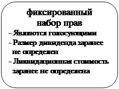 ����������� �������������: �������������
����� ����
 - �������� �����������
- ������ ��������� �������  
   �� ���������
 - �������������� ���������  
   ������� �� ����������                 
