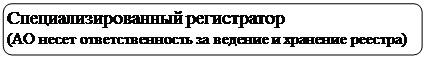 ����������� �������������: ������������������ ����������� 
(�� ����� ��������������� �� ������� � �������� �������)
