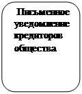 ����������� �������������:     ����������
   �����������
   ����������
   ��������
