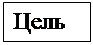 �������: ����