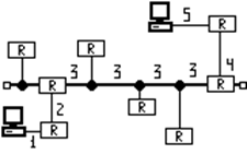 5-4-3