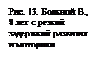 �������: ���. 13. ������� �., 8 ��� � ������ ��������� �������� � ��������.
