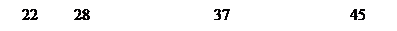 �������:    22         28                               37                              45           