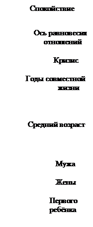 �������:             �����������


              ��� ����������           
                   ���������

                        ������

          ���� ����������            
                          �����



           ������� �������




                         ����

                         ����

                      �������
                      ������


