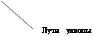 ������� 2 (��� �������): ���� - ������
