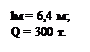 �������: l� = 6,4 �;
Q = 300 �.
