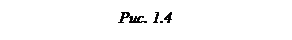 �������: ���. 1.4
