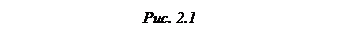 �������: ���. 2.1
