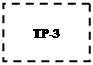 �������: ��-3
