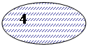 ����: 4