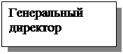 �������: ����������� ��������