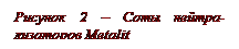 �������: ������� 2 � ���� ������-��������� Metalit 
