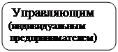 ����������� �������������:   �����������
 (�������������� 
  ����������������)
