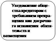 ����������� �������������:         ����������� ����-
        ���� ���������� �      
        ����������� ������-
        ����� ��� ��������-
        �� ���������� �����-
        ������� �     ����������
        �������.
