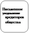 ����������� �������������:     ����������   �����������
   ����������
   ��������
