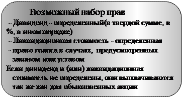 ����������� �������������: 	��������� ����� ����
 - �������� - ������������(� ������� �����, � %, � ���� �������)
 - �������������� ��������� - ������������
 - ����� ������ � �������, ���������������  
   ������� ��� �������
���� �������� � (���) �������������� 
   ��������� �� ����������, ��� ������������� 
   ��� �� ��� ��� ������������ �����
