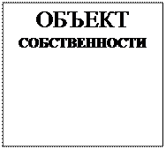�������: ������
�������������
