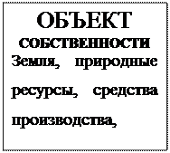 �������: ������
�������������
�����, ��������� �������, �������� ������������, ���������, ������, ������ ������, ����������,
������� ����

