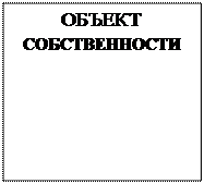 �������: ������
�������������
