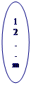 ����: 1
2
.
.
m

