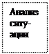�������: ������ ����-����