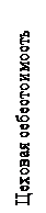 �������: ������� �������������
