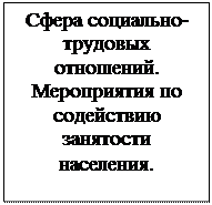 �������: ����� ���������-�������� ���������. ����������� �� ���������� ��������� ���������.