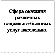 �������: ����� �������� ��������� ���������-������� ����� ���������.

