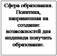 �������: ����� �����������. ��������, ������������ �� �������� ������������ ��� �������� �������� �����������.