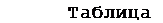 �������: ������� 7.1 7.1

