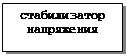 �������: ������������ ����������