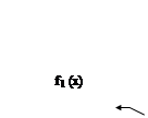 ������� 3 (��� �������):               f1 (x)
