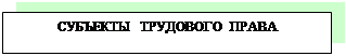 �������: �������� ��������� �����

