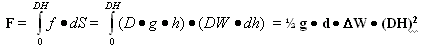 ������� �������� ���� �������������, ������ ����������� � ���������������. ��������������� ������������� � ��������� ����