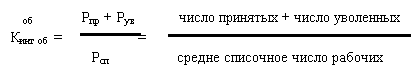 ���������� ���������������� �����