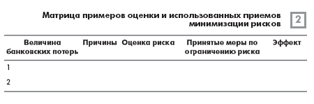 ������������� - ������������� ��������� ������